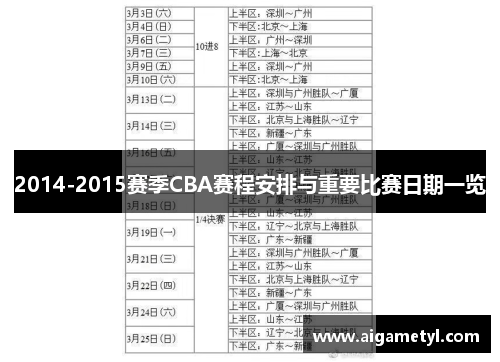 2014-2015赛季CBA赛程安排与重要比赛日期一览