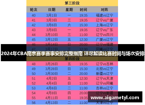 2024年CBA南京赛季赛事安排完整指南 详尽解读比赛时间与场次安排